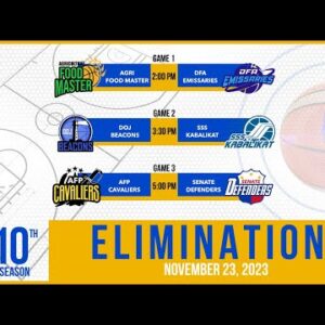 LIVE FULL GAMES: UNTV Cup Eliminations at Paco Arena, Manila | November 23, 2023