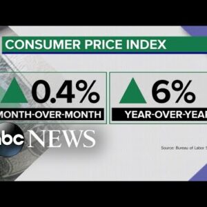 Person Label Index presentations costs increased 0.4% month-over-month in February
