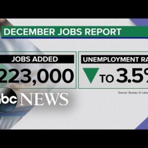 US financial system added 223,000 jobs in December | ABCNL