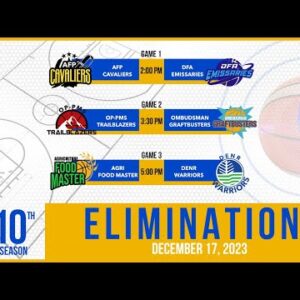LIVE FULL GAMES: UNTV Cup Eliminations at Paco Enviornment, Manila | December 17, 2023