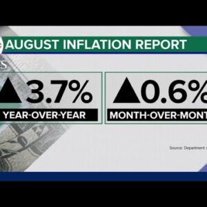U.S. Inflation picked up in August, new report displays | ABCNL