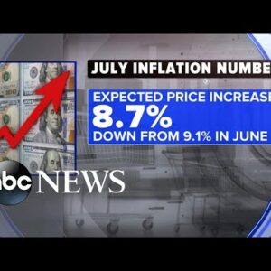 New numbers on inflation send signal for economy | ABC Files